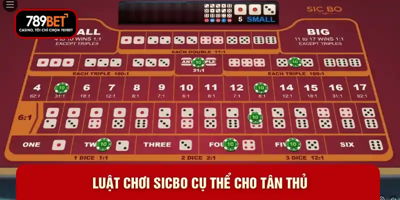 Luật chơi Sicbo cụ thể cho tân thủ
