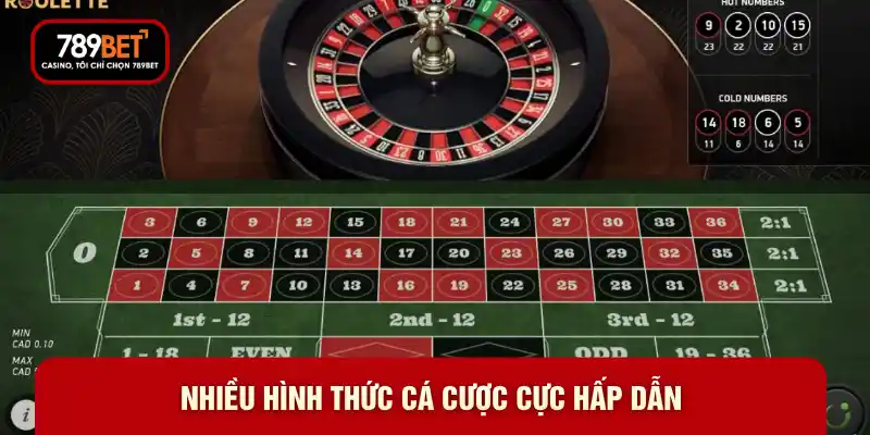 Nhiều hình thức cá cược cực hấp dẫn