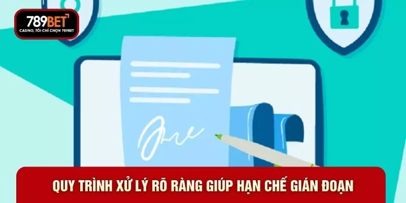 Quy trình xử lý rõ ràng giúp hạn chế gián đoạn