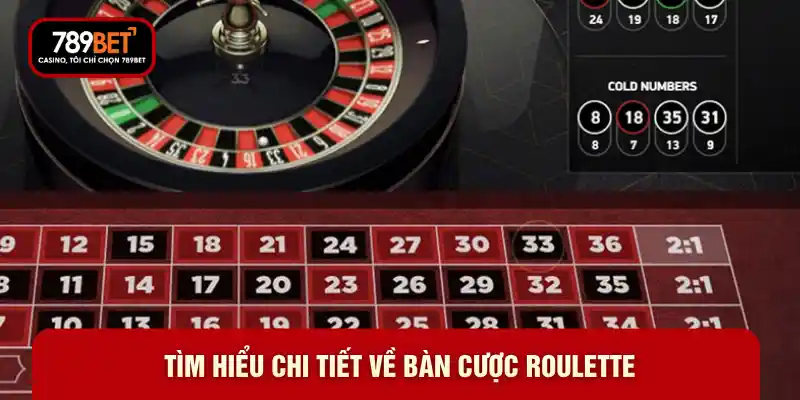 Tìm hiểu chi tiết về bàn cược Roulette